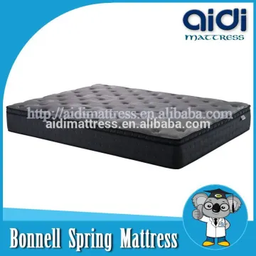 Euro Top Natural Latex Mattress from Manufactures of Mattress