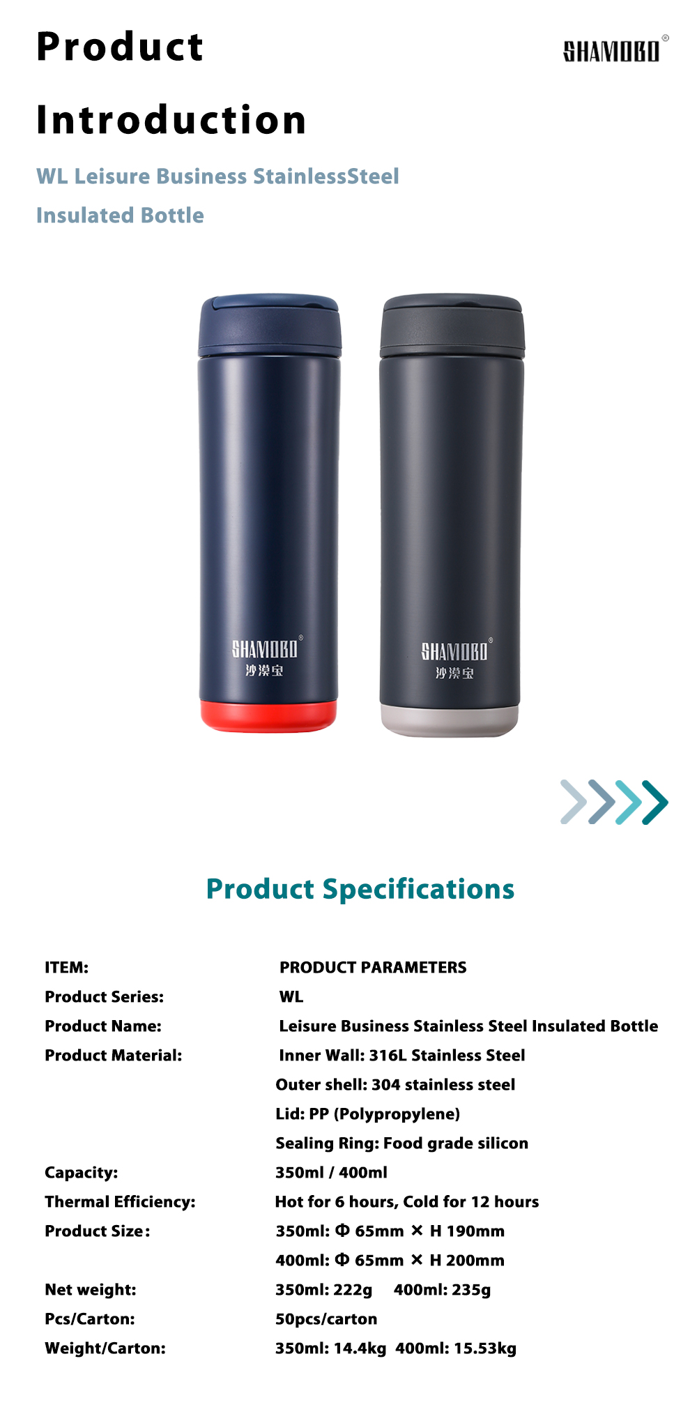 WL-C200071 WL Leisure Business StainlessSteel Insulated Bottle Blue Haze x2