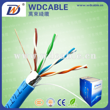 aluminium cable