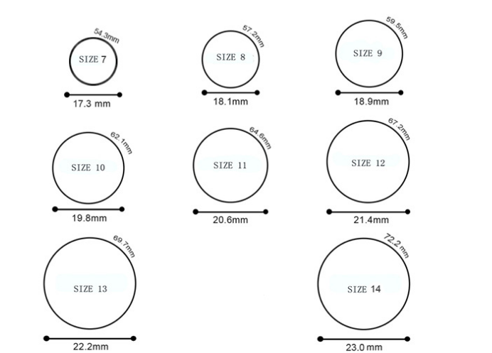 Scale Silicone Men Rings