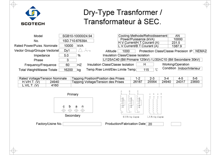 vacuum pressure impregnated transformer