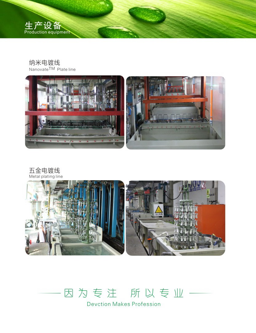 nanovate plate line