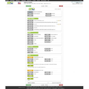 CAST IRON WARE Import Data of USA