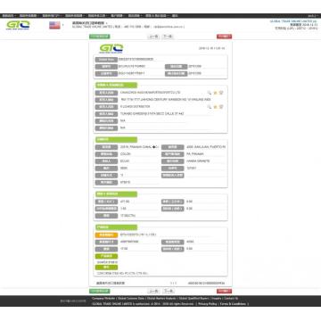 Bumper USA Import Data