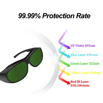 10600nm CO2 Laser Industrial Eye Protective Glasses