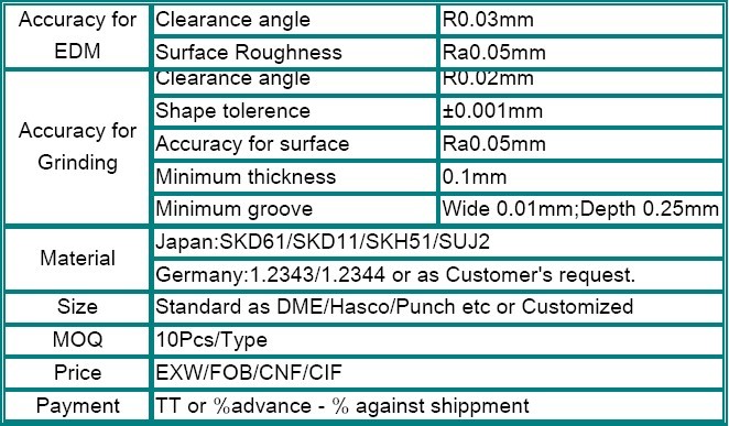 SKD61 Precision Nitrided Shoulder Ejector Pin (XZA04)