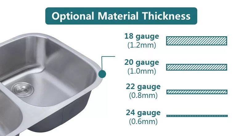 Single-slot Stainless Steel Wash Basin