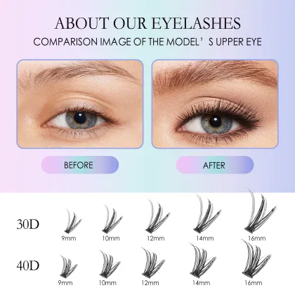 Individual Eyelash Extensions: Cluster Lashes, Mink Fan Eyelashes & DIY Lash Cluster Kits