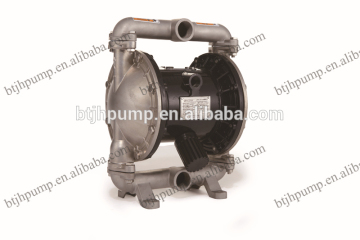 Diaphragm pump