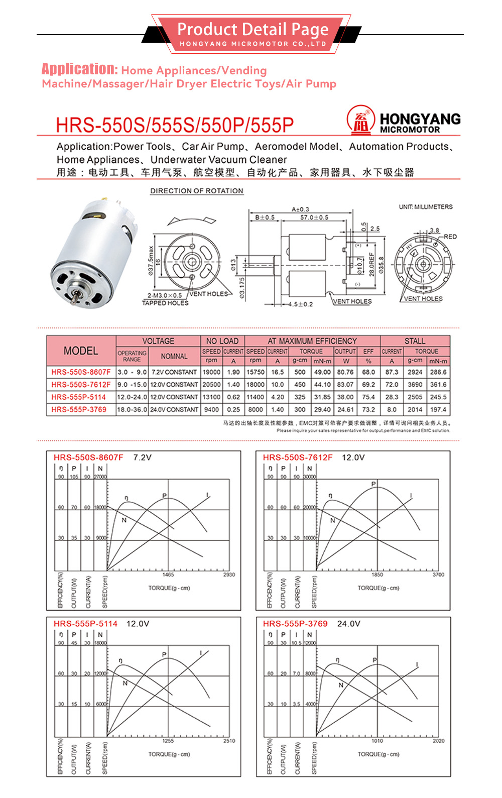 550 Brushed DC Motor-x