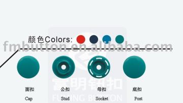 snap button for rainwear