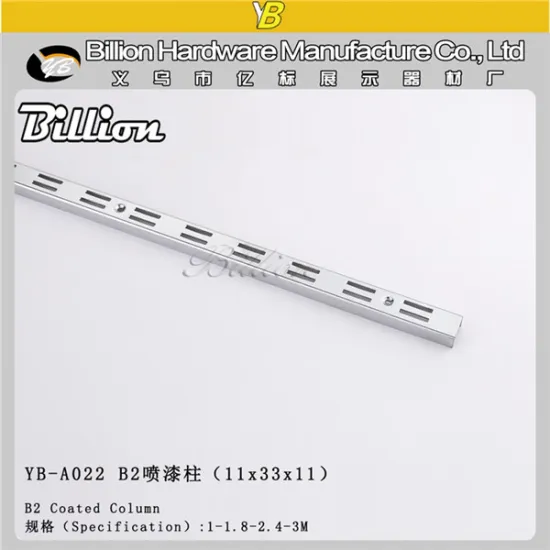 Double Strut Channel For Bracket