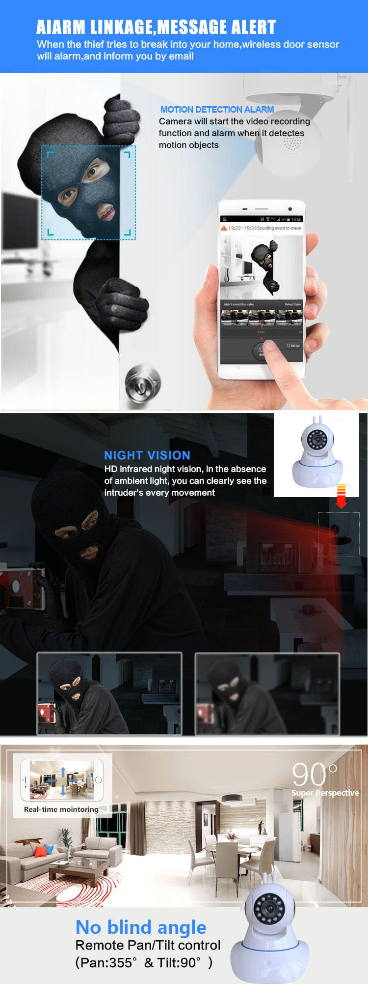 night vision camera