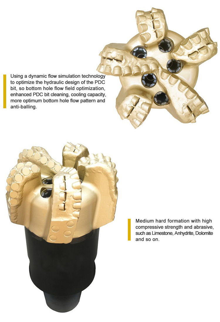 well drill pdc bits