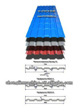corrugated sheets cold metal roll forming machine