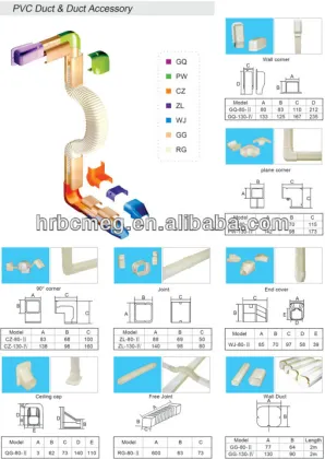 pvc ventilation duct