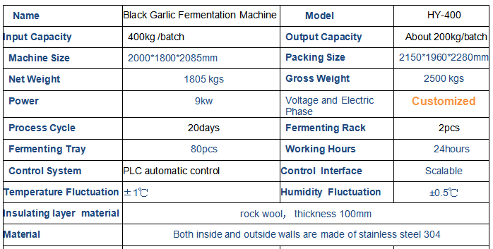 HY-400 Black Garlic Fermenting Machine Parameter