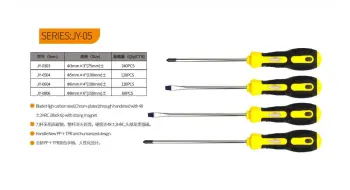 SCREWDRIVES HAND TOOLS<TPR CRV>.
