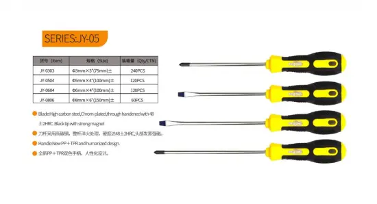 SCREWDRIVES HAND TOOLS<TPR CRV>.