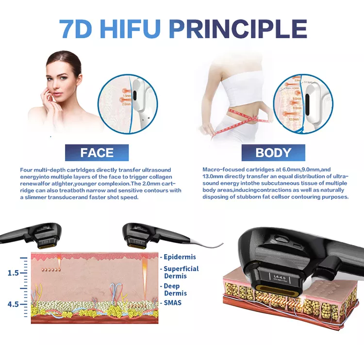 7D Hifu Machine