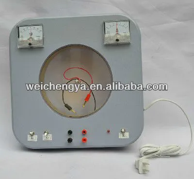 Lorenz magnetic demonstrator