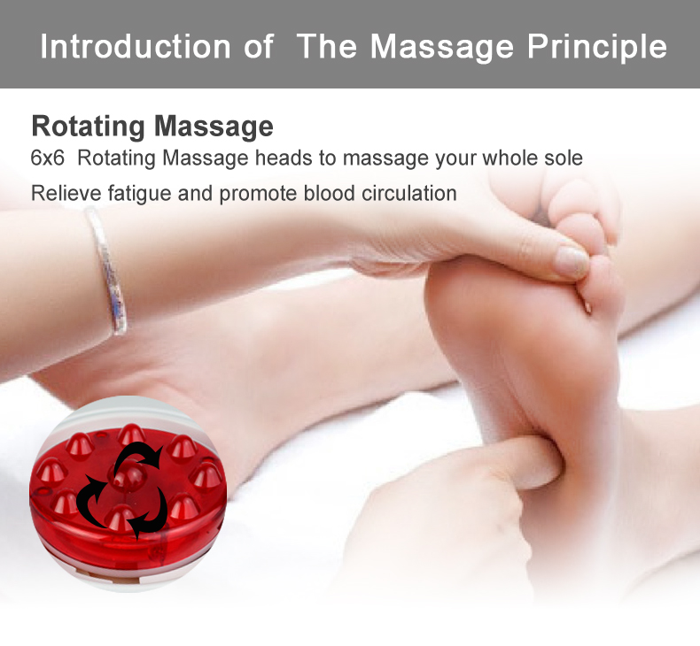 Shiatsu Foot Reflexology Massager