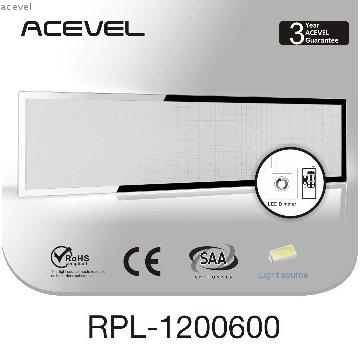 glossy PMMA 1200x 600mm CE, SAA approved led panel light