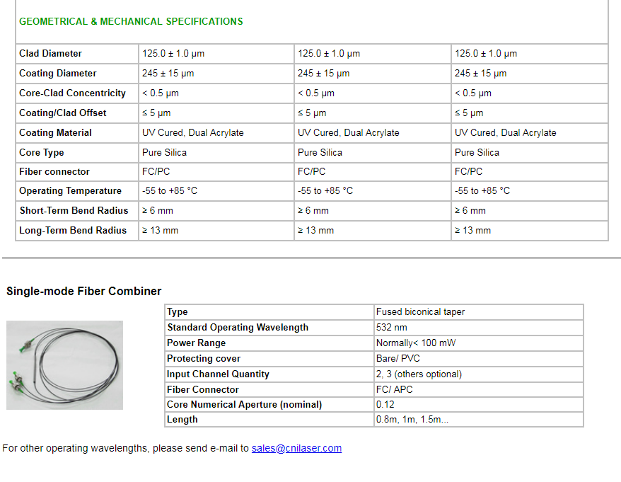 single mode fiber size