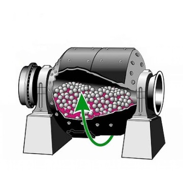 BYHI Mini Limestone Ball Mill 900x3000 for Grinding Metal and Nonmetal Ores and Rocks