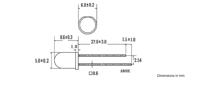 5mm UV LED Size