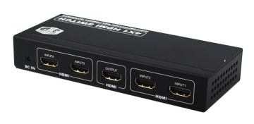 HDMI Switch 4x1