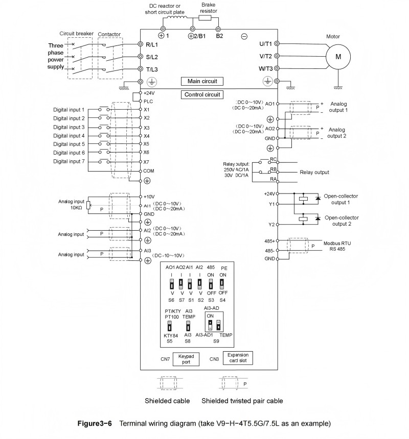 V9 Series High Performance Universal Speed AC Drive