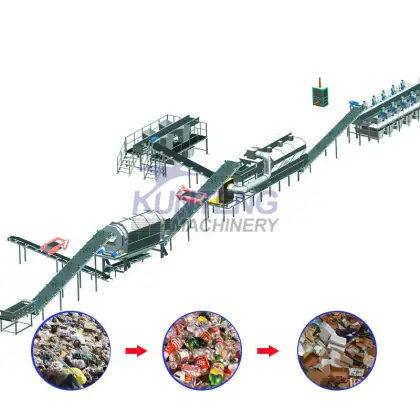 Customizable Waste Treatment Machinery Line
