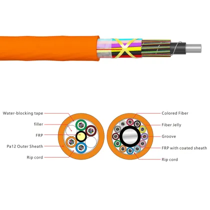 microduct optical wires checking fiber optic cable blowing