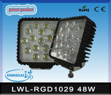 48W Epistar super bright waterproof IP68 streetfighter headlight RGD1029