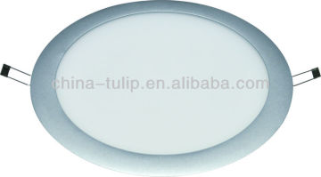 led panel