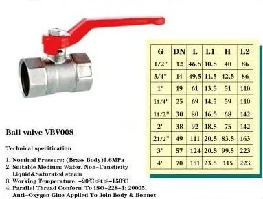 MiddleEast market forged brass ball valve with Aluminum handle PN16