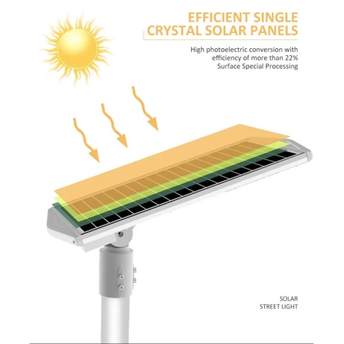 Smart Integrated Solar Street Light