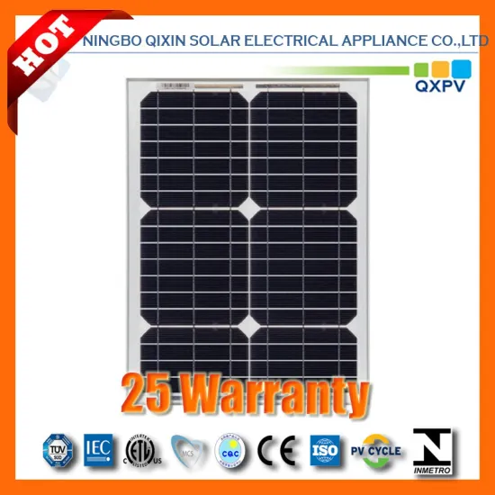 18V 20W Mono Solar Module
