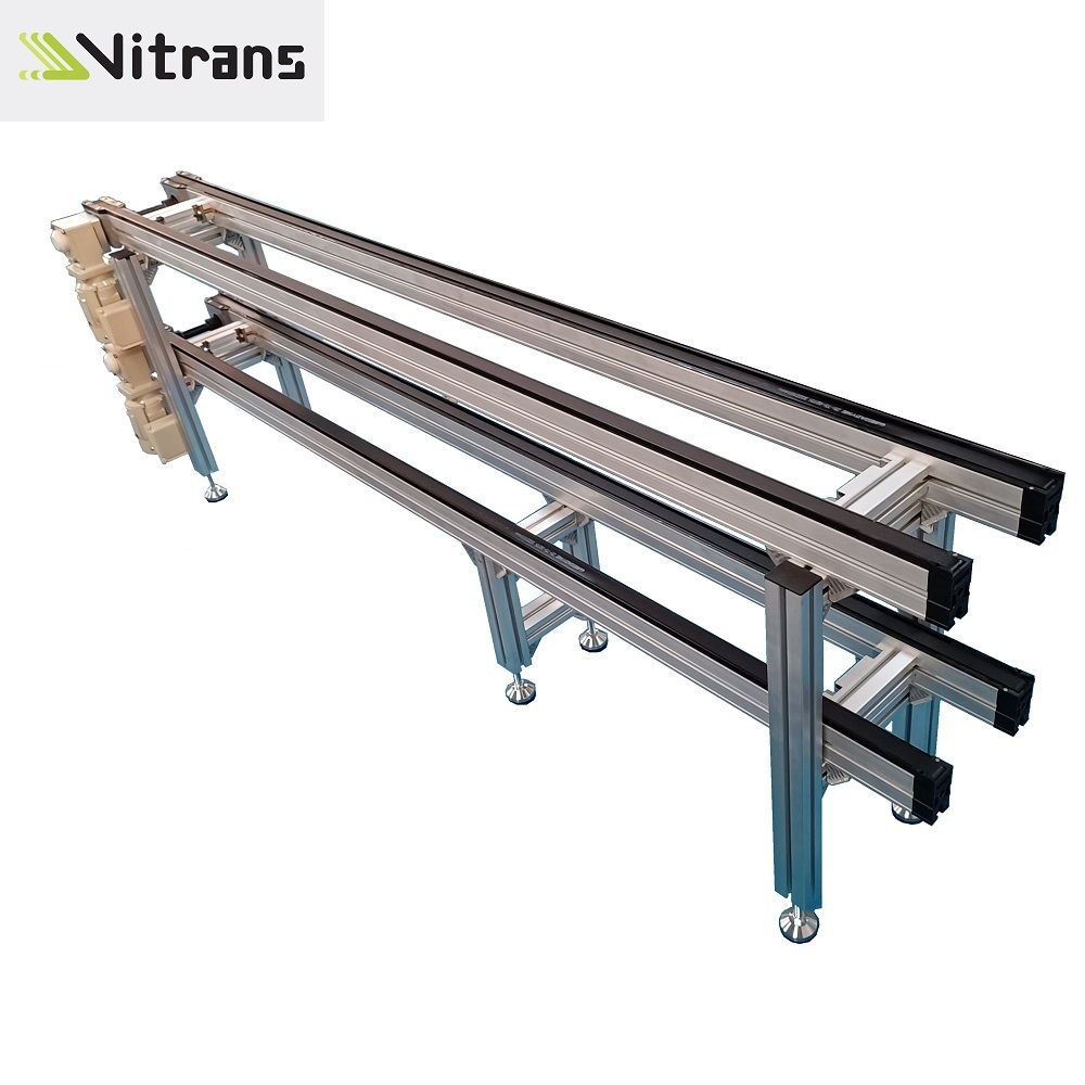 Μεταφορέας ζώνης για χειρισμό παλετών Belt Conveyor for Pallet Handling