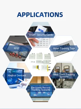 Ultralife LiMnO2 Thin Cell Batteries: Specifications and Characteristics