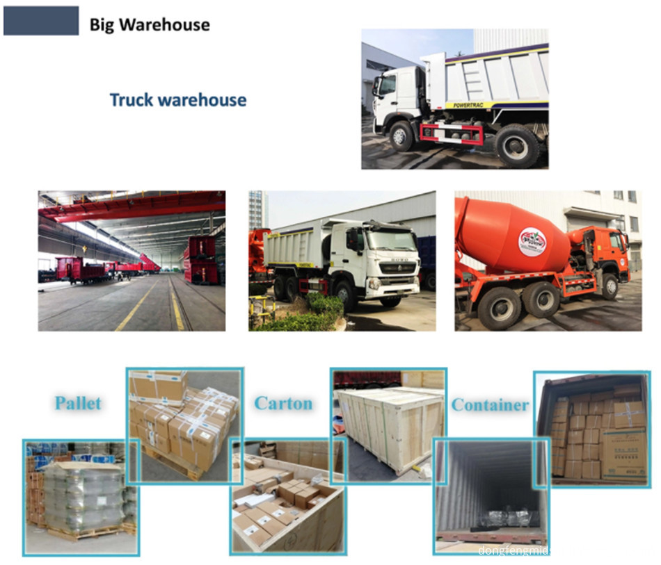 Warehouse&Packing&Delivery of the truck spare parts2
