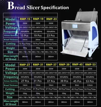 Electric Home Bread Slicer for Toast, Bagel, and Hot Dog Buns