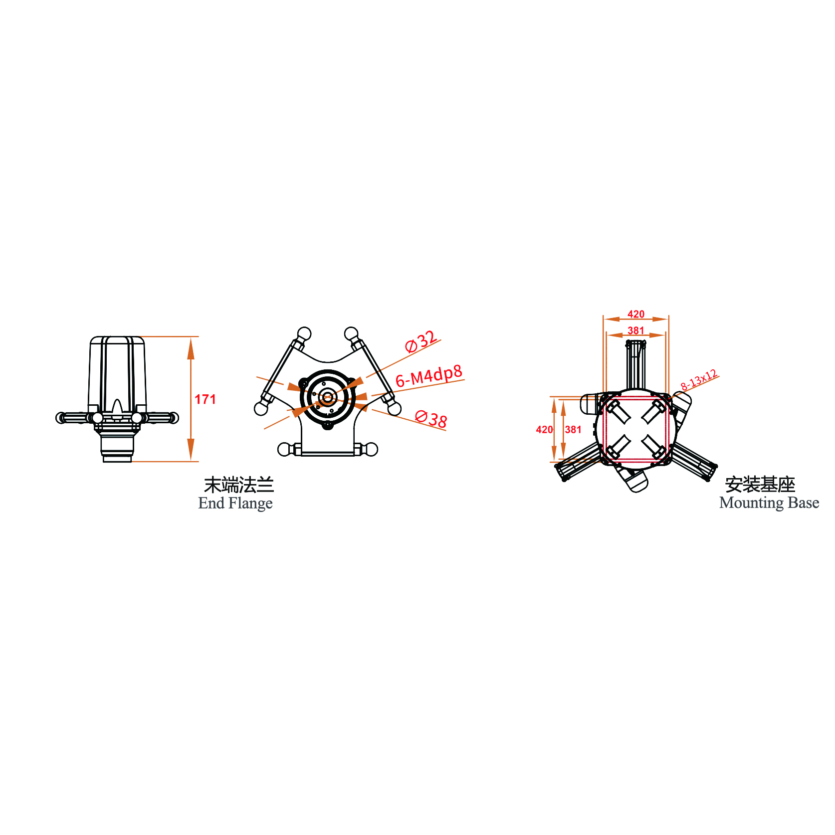 Auto Package Parallel Robots