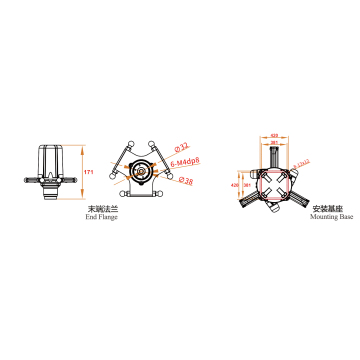 Paket Otomatis Robot Paralel