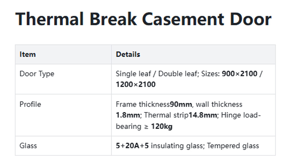 Broken bridge doors and windows21-z