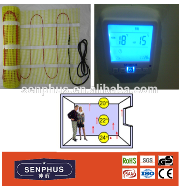 Electric in-floor heating systems