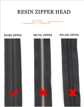 Custom Zipper Pulls and Accessories: Affordable Resin Zipper Sliders for Jacket Zippers