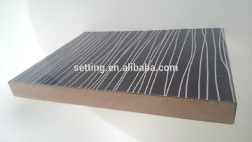 Classical color High gloss PVC MDF Panel for kitchen cabinet /cupboard