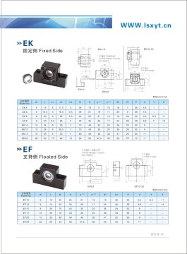 EK12